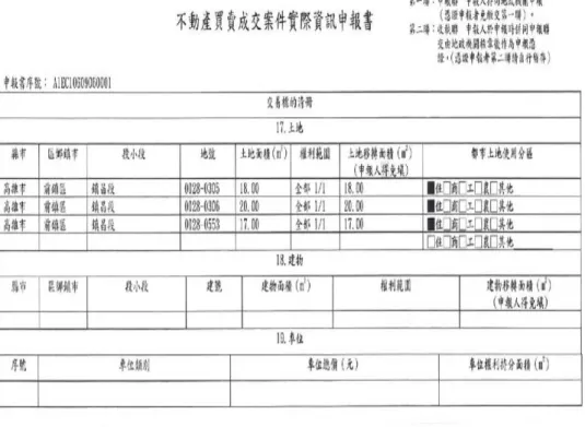 圖 1-2 實價登錄申報書 2  資料來源：內政部實價登錄申報系統 