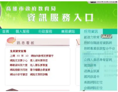 圖 2-6 好用資訊項目 