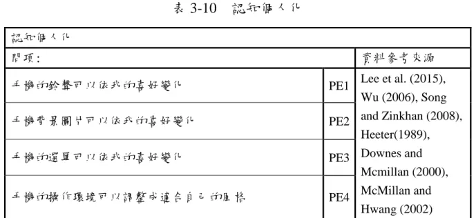 表 3-10    認知個人化 
