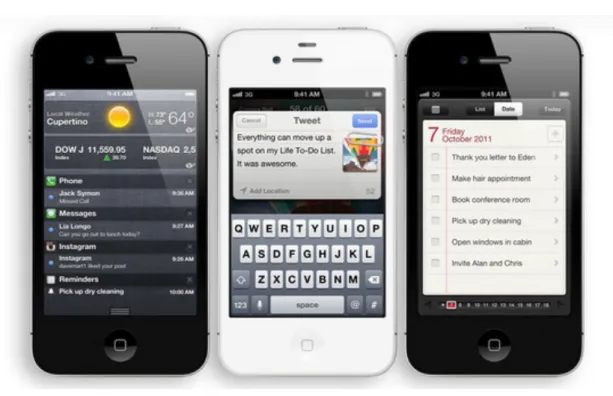 圖 2-5    Apple iPhone 4S 