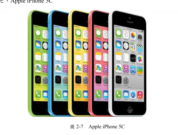 圖 2-7    Apple iPhone 5C 