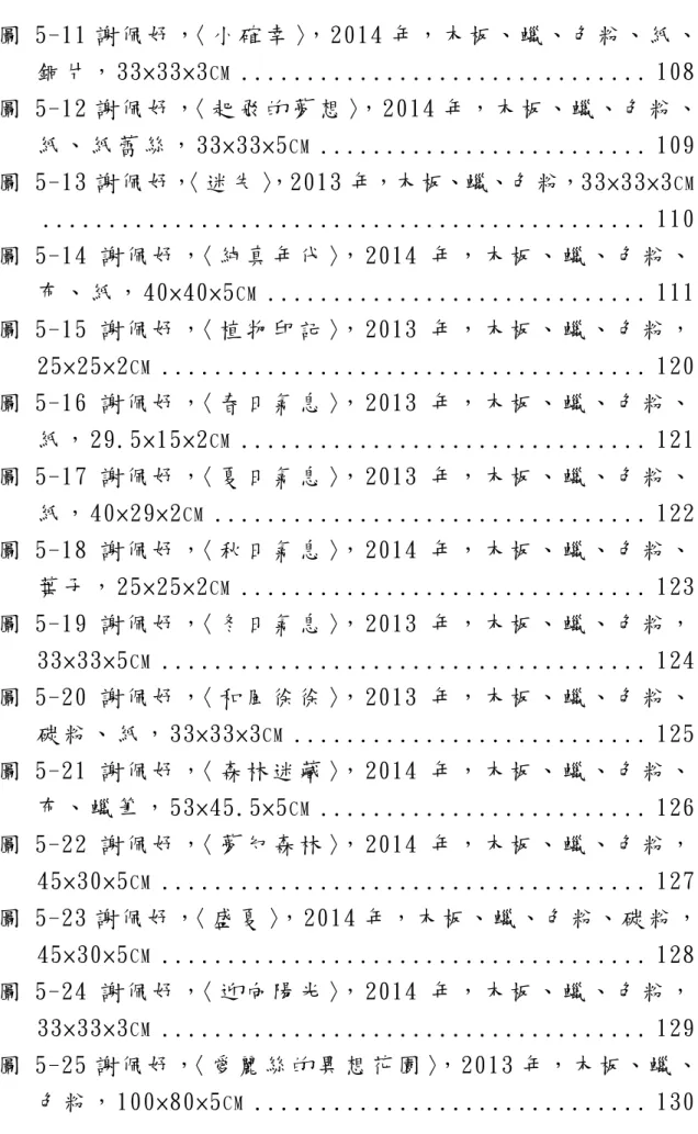 圖 5-11 謝 佩 妤 ，〈 小 確 幸 〉， 2014 年 ， 木 板 、 蠟 、 色 粉 、 紙 、 銅 片 ， 33×33×3 CM  ..............................