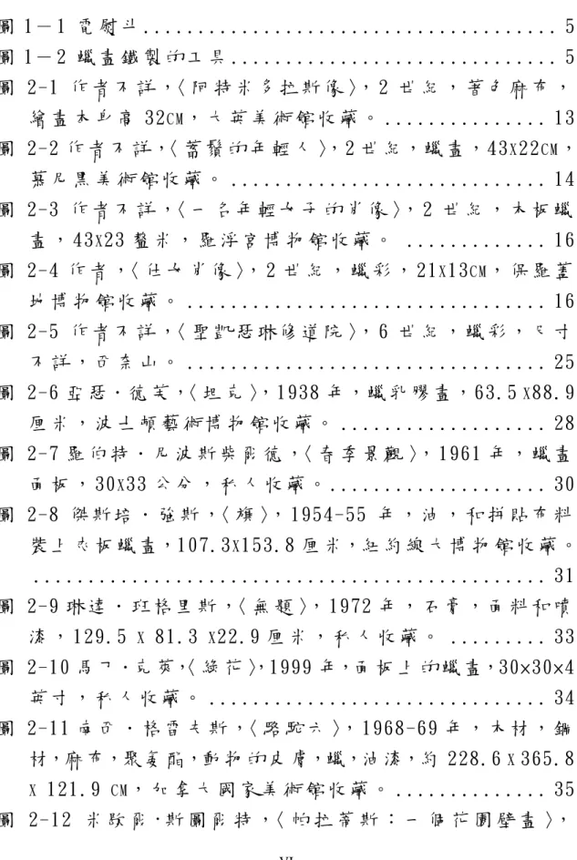 圖 次   圖 1－ 1 電 熨 斗  ...................................... 5  圖 1－ 2 蠟 畫 鐵 製 的 工 具  .............................