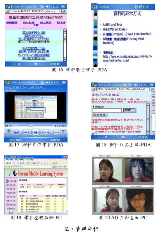 圖 16  學科數位學習-PDA  圖 17  術科串流學習-PDA  圖 18  術科作品上傳-PDA  圖 19  學習歷程記錄-PC  圖 20 AG 互動畫面-PC  伍 伍伍 伍、、、 、資料分析資料分析資料分析 資料分析  本研究共有 96 名受試學生，皆全程參與實驗教學，且完成相關問卷與測驗， 因此可得實際有效樣本為 96 份。本研究使用 SPSS10.0 版統計套裝軟體進行分析。  一一一 一、、、 、樣本資料分析樣本資料分析 樣本資料分析 樣本資料分析 資料背景以描述性統計中的交叉表分析，