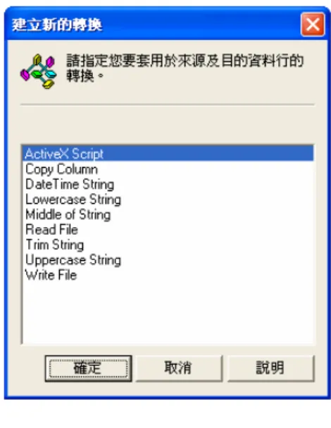 圖 4-15 指定套用之轉換畫面 