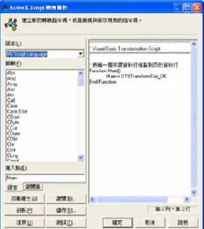 圖 4-17 ActiveX Script 轉換屬性 