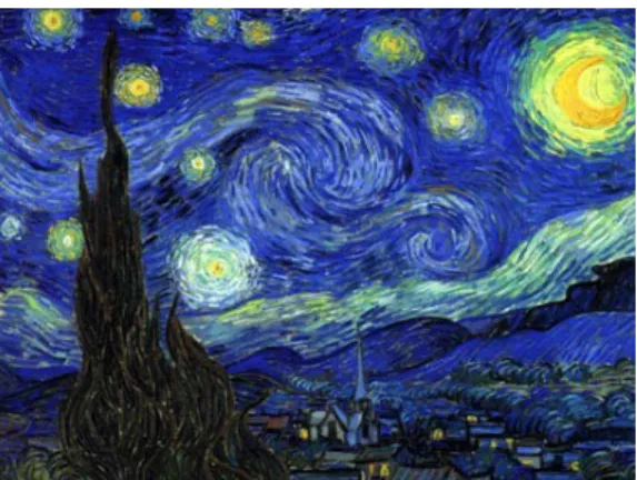 圖 13  梵谷（Vincent van Gogh, 1853-1890）,  《星夜》  (Starry Starry Night)，1889，