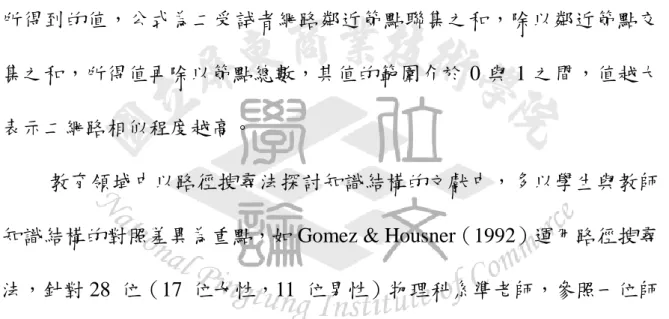 表 2-1 所示，PFNET 網路甲，路徑 A-B 有 1 個連結鏈（A-B），距離值 為 1；路徑 A-C 有 1 個連結鏈（A-B-C），距離值為 1；路徑 A-D 有 2 個 連結鏈（A-B-C-D），距離值為 2。  三、相似性指數  PFC 指數(closeness  index,  PFC  or  C 指數)是依據集合理論方法計算 所得到的值，公式為二受詴者網路鄰近節點聯集之和，除以鄰近節點交 集之和，所得值再除以節點總數，其值的範圍介於 0 與 1 之間，值越大 表示二網路相似程度越高。  