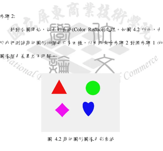 表 4.1 幾何圖形資訊  步驟 2:          針對右圖開始，做色彩衰減(Color  Reduce)處理。如圖 4.2 所示，由 於我們測試幾何圖形的顏色只有四種，以肉眼來看步驟 2 對照步驟 1 的 圖像顏色差異並不明顯。  圖  4.2 幾何圖形圖像色彩衰減 左眼 樣式 座標位置 圖形大小 右眼 樣式  座標位置  圖形大小 1 三角形 (80,50) 130X120 1 三角形 (80,50)   130X120 2 圓形 (350,60) 120X120 2 圓形 (360,60)   