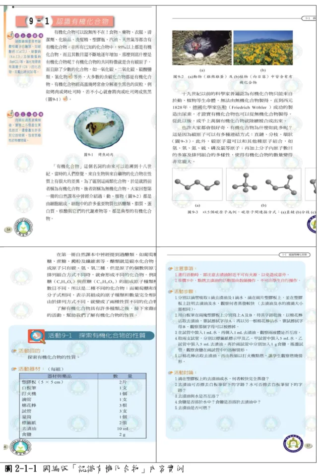 圖 2-1-1 國編版「認識有機化合物」內容實例 
