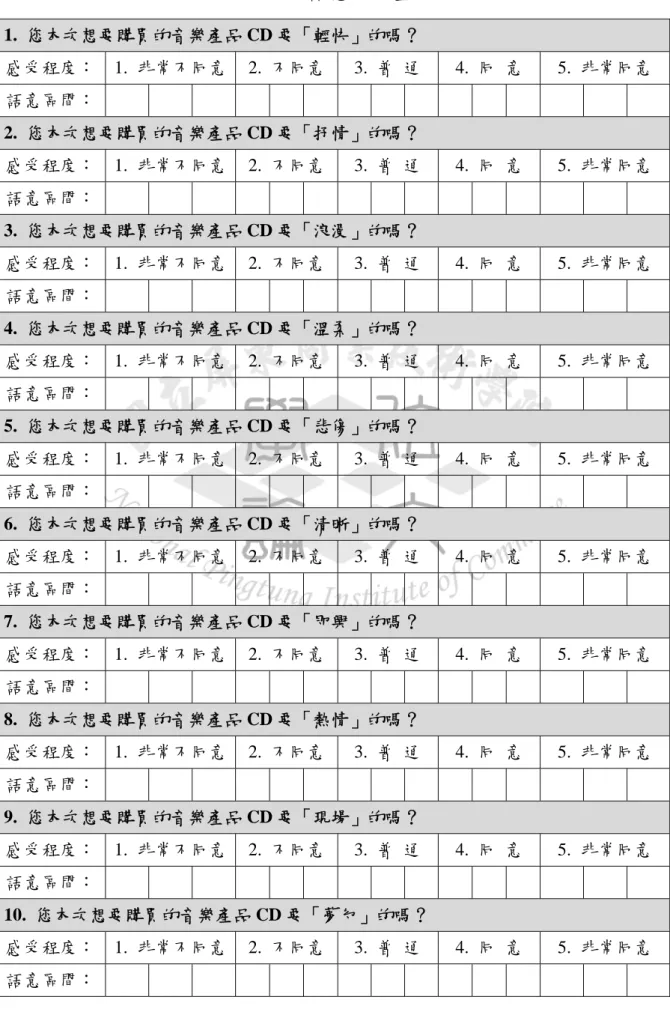 表 3-2. 語意區間量表  1.  您本次想要購買的音樂產品 CD 要「輕快」的嗎？  感受程度： 1.  非常不同意 2.  不同意 3.  普  通 4.  同  意 5