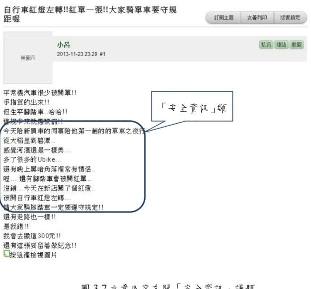 圖 3-6 文章內容有關「產品維修」議題 
