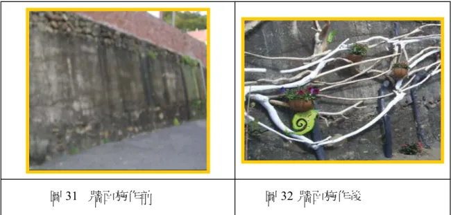 圖 31    牆面施作前                                    圖 32  牆面施作後 