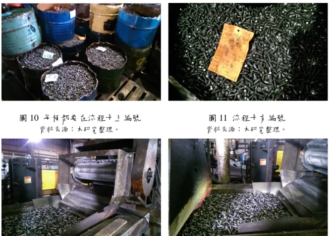 圖 10  每桶都要在流程卡上編號  資料來源：本研究整理。  圖 11  流程卡有編號  資料來源：本研究整理。  圖 12  工件入爐前要先烘乾舖平  資料來源：本研究整理。  圖 13  滲碳淬火後要經過的油槽  資料來源：本研究整理。 