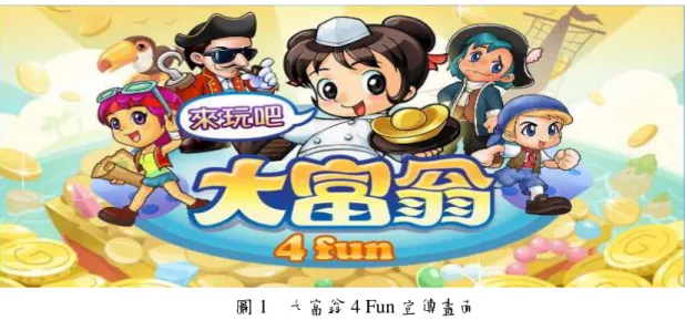 圖 1    大富翁 4 Fun 宣傳畫面  資料來源：大宇資訊 