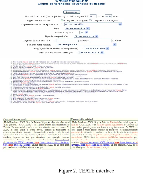 Figure 2. CEATE interface 