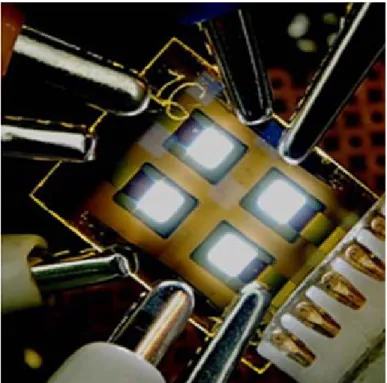 Figure 6 presents a photograph of the white-emissive device, with CIE coordinates (0.33, 0.33), which was fabricated herein
