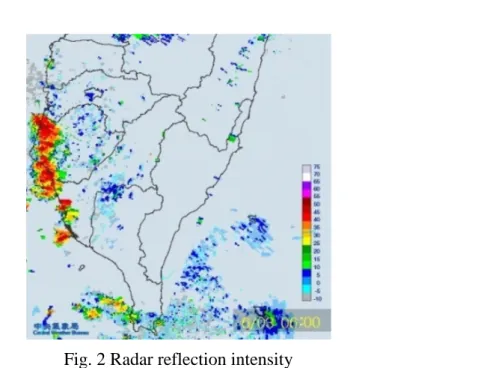 Fig. 3 Regression results of rainfall data  Fig. 4 Groundwater quality detections 