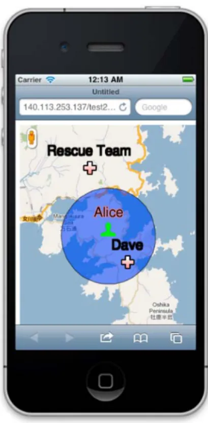 Figure 4. User Interface of Alice’s Smartphone 