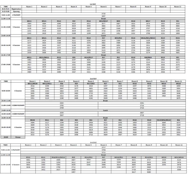 圖 1.  學生於 2014 OPT-i 會場          圖 2.  學生於研討會中報告 