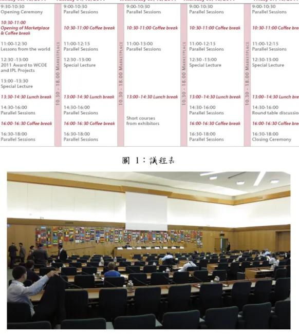 圖  1：議程表 