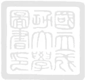 表 3-1：受訪者資料 ......................................................................................................................
