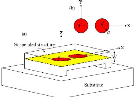 Fig. 4 Quality factor Q as a function of tunneling coupling for slab and bulk systems (upper  inset)