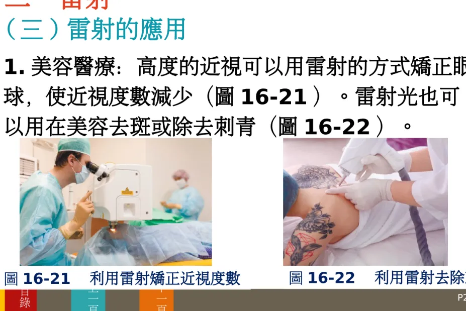 圖 16-21 　利用雷射矯正近視度數 圖 16-22 　利用雷射去除刺青