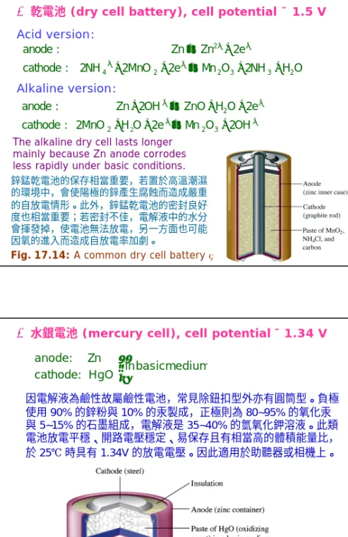 Fig. 17.14: A common dry cell battery ⇒鋅錳乾電池的保存相當重要，若置於高溫潮濕的環境中，會使陽極的鋅產生腐蝕而造成嚴重的自放電情形。此外，鋅錳乾電池的密封良好度也相當重要；若密封不佳，電解液中的水分會揮發掉，使電池無法放電，另一方面也可能因氧的進入而造成自放電率加劇。 28