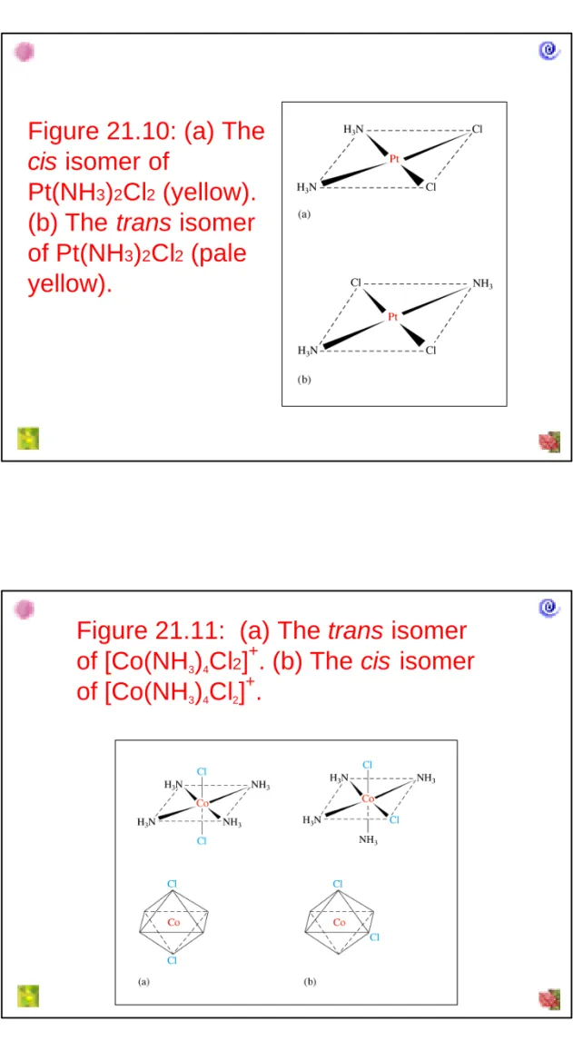 Figure 21.10: (a) The  cis isomer of 
