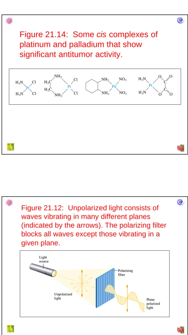Figure 21.14:  Some cis complexes of  platinum and palladium that show  significant antitumor activity.