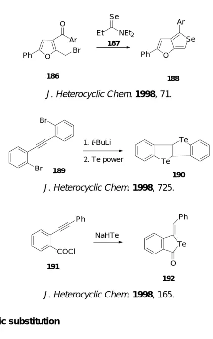 Table 6.2 Electrophilic substitution of thiophene.   