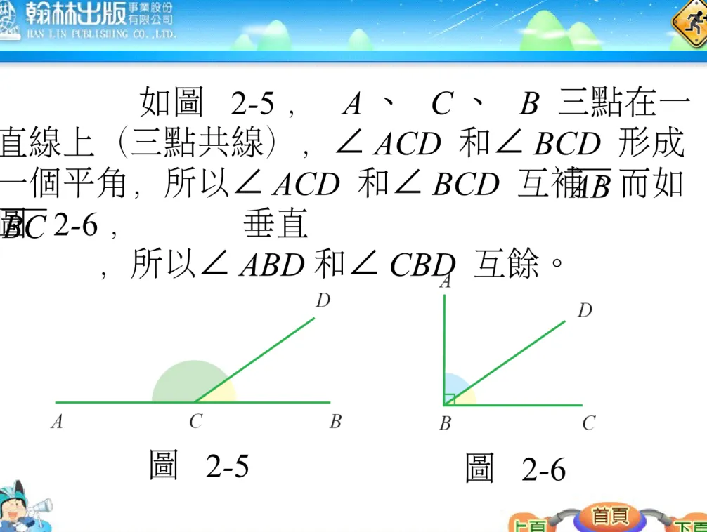 圖  2-5 圖  2-6          如圖  2-5 ，  A 、  C 、  B  三點在一直線上（三點共線），∠ ACD  和∠ BCD  形成一個平角，所以∠ ACD  和∠ BCD  互補。而如圖  2-6 ，      垂直      ，所以∠ ABD 和∠ CBD  互餘。ABBC