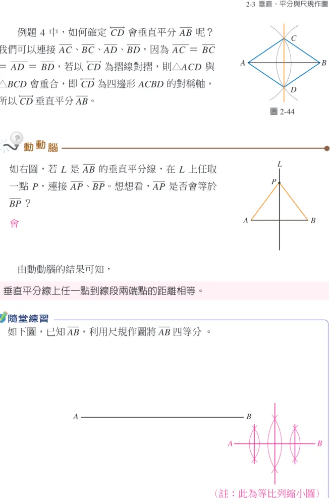 圖 2-44 動 動 腦 由動動腦的結果可知， 垂直平分線上任一點到線段兩端點的距離相等。 CDA BPAB 如下圖，已知 AB，利用尺規作圖將 AB 四等分 。 如右圖，若  L  是 AB  的垂直平分線，在  L  上任取 一點  P，連接  AP、BP。想想看，AP  是否會等於 BP ？例題  4  中，如何確定  CD  會垂直平分  AB  呢？我們可以連接 AC、BC、AD、BD，因為 AC  ＝  BC ＝ AD  ＝  BD，若以  CD  為摺線對摺，則△ACD  與△BCD 會重合，