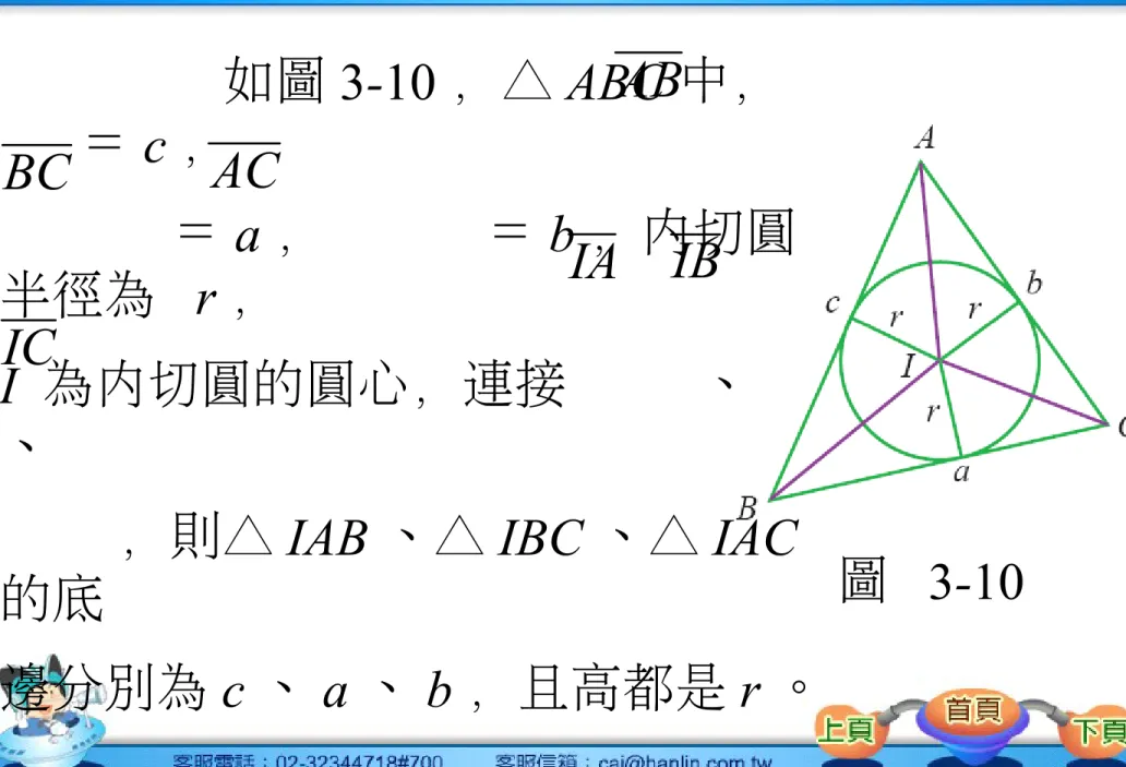圖  3-10         如圖 3-10 ，△ ABC 中，      ＝ c ，      ＝ a ，      ＝ b ，內切圓半徑為  r ，I  為內切圓的圓心，連接     、    、