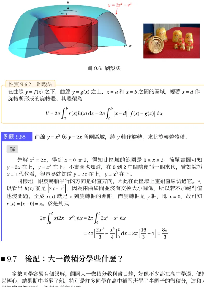 圖 9.6: 剝殼法 性質 9.6.2 剝殼法 在曲線 y = f (x) 之下，曲線 y = g(x) 之上， x = a 和 x = b 之間的區域，繞著 x = d 作 旋轉所形成的旋轉體。其體積為 V = 2π ∫ b a r (x)h(x) dx = 2π ∫ ba ¯¯ x − d ¯¯¯¯ f (x) − g(x) ¯¯ dx 曲線 y = x 2 與 y = 2x 所圍區域，繞 y 軸作旋轉，求此旋轉體體積。 解 先解 x 2 = 2x ，得到 x = 0 or 2 ，得知此區域的範圍是 0