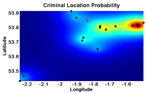 Figure 2: Example of a probability distribution. Red star signifies actual criminal’s base.
