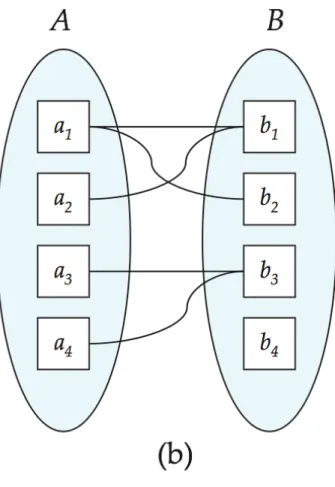Figure 7.06Figure 7.06