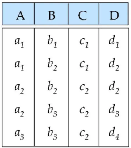 Figure 8.04Figure 8.04