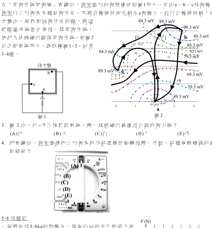 圖 3 F (N)  t (s)(A) (B) (C) (D) (E) a b c 甲乙 丙 丁 戊 圖249.3 mV 69.3 mV 59.3 mV 79.3 mV 82.1 mV 84.3 mV 89.3 mV 99.3 mV 89.3 mV 84.3 mV 84.3 mV 89.3 mV 39.3 mV 19.3 mV 3 - 4 為 題 組  在 「 等 電 位 線 與 電 場 」 實 驗 中 ， 筱 雯 使 用 的 電 路 接 法 如 圖 1 所 示 ， 其 中 a 、 b 、 c 為 電 極 