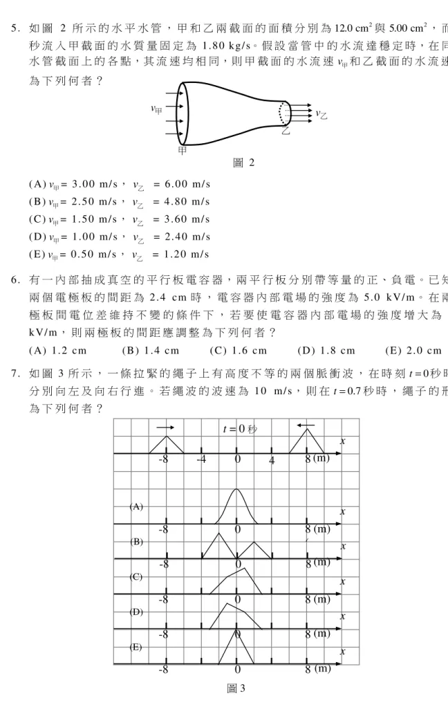 圖 2  甲   乙  v甲 v 乙 5 .   如 圖 2 所 示 的 水 平 水 管 ， 甲 和 乙 兩 截 面 的 面 積 分 別 為 12.0 cm 與2 5.00 cm ， 而 每2秒 流 入 甲 截 面 的 水 質 量 固 定 為 1