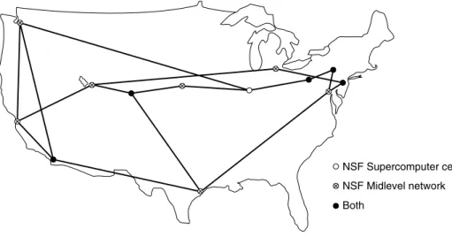 Figure 1-28. The NSFNET backbone in 1988.