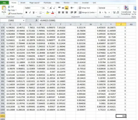 Figure 4: Count the number of times   falls in the confidence intervals  Point (iii) infers that about 950 confidence intervals would contain