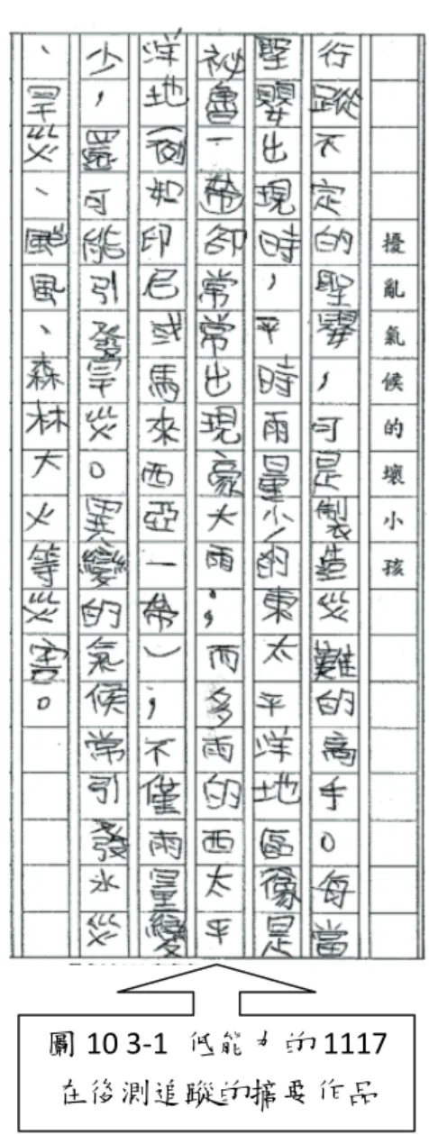圖 10 3‐1  低能力的 1117 在後測追蹤的摘要作品 圖 10 3‐2  高能力的 1118