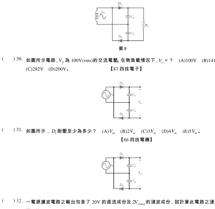 圖 8  (   ) 30.  如圖所示電路， V S 為 100V(rms)的交流電壓。在無負載情況下， V o ＝？  (A)100V  (B)141V  (C)282V  (D)200V。  【87 四技電子】  (   ) 31