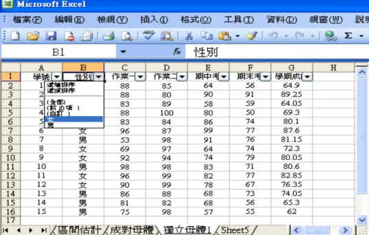 圖 AE26  女學生的成績