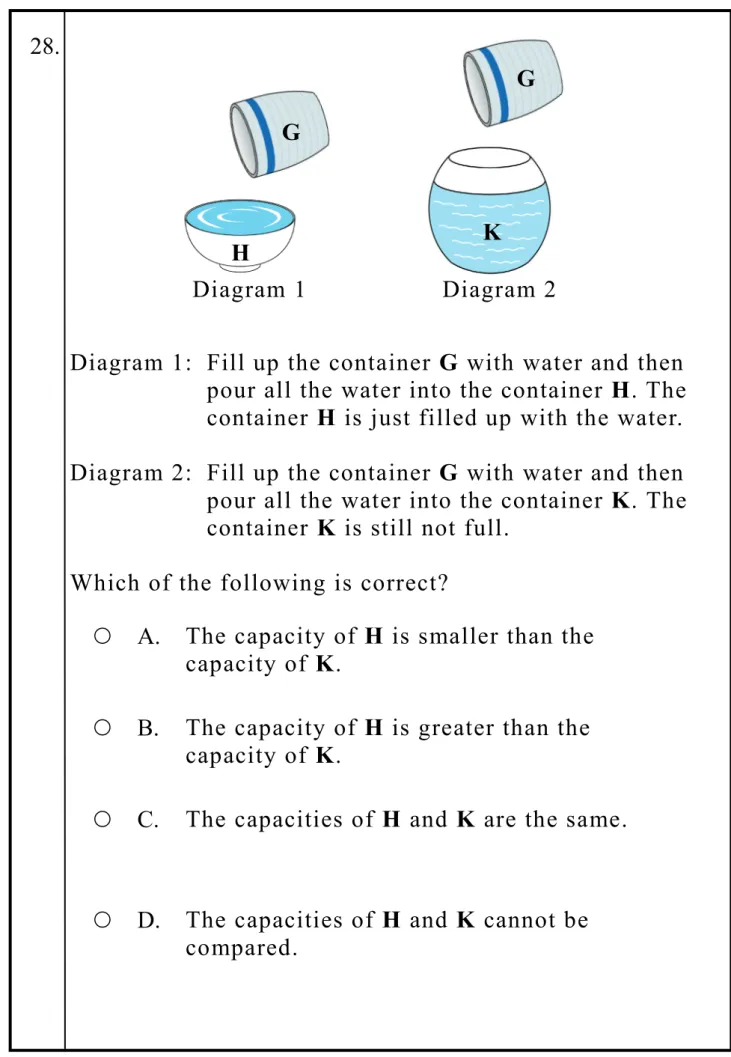 Diagram 1:   Fill up the container G with water and then  pour all the water into the container H