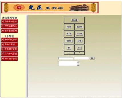 圖 21 五樓神尊交換介面  五、 保佑事項管理  此功能可讓管理者新增/刪除保佑之事項(圖 22)，目前保佑事項有財運、事 業、愛情、學業、健康、消災解厄、交通、婚姻、平安、求子、安地理風水、 求風調雨順、防災、恆心、添福壽、超渡、護法、護衛、安境護民等，共 19 項。  圖 22 保佑事項管理介面 
