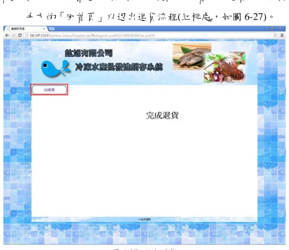 圖 6-27  完成退貨 