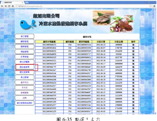 圖 6-35  點選月支出 